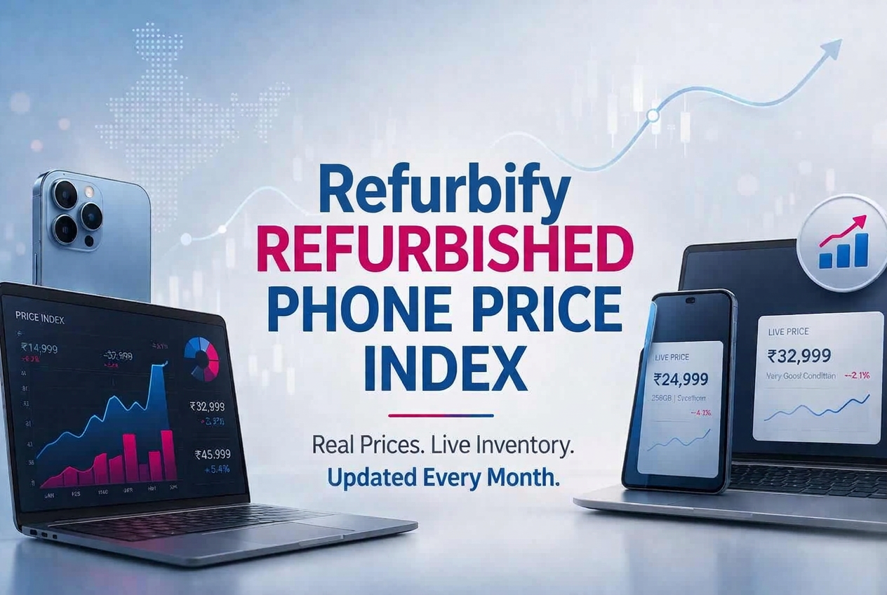 Refurbify Refurbished Phone Price Index