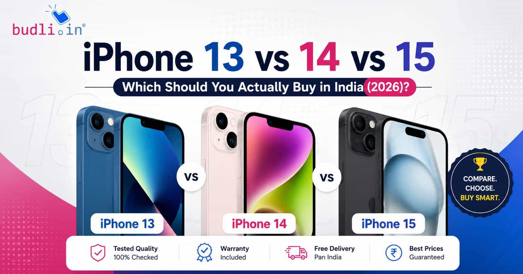 Refurbished iPhone 13 vs 14 vs 15: Best Value in India